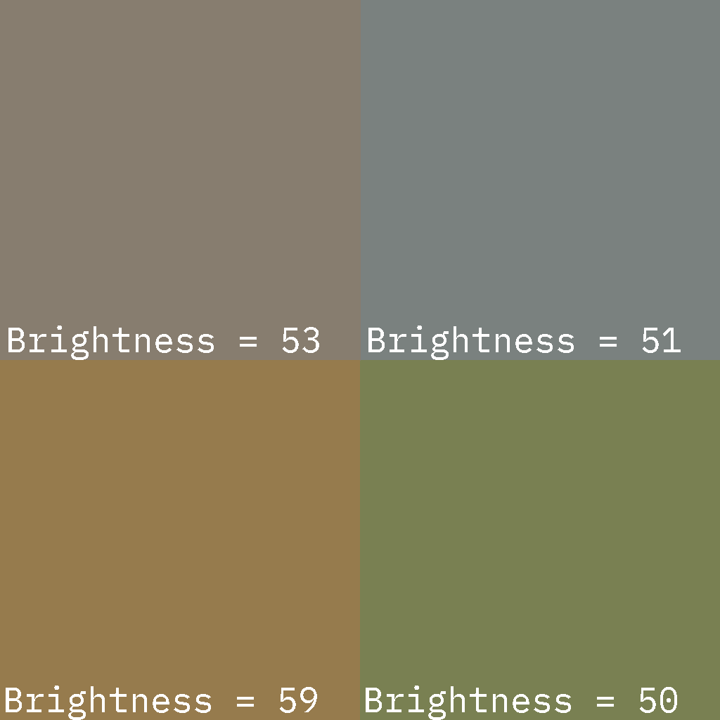 The average brightness is 55%